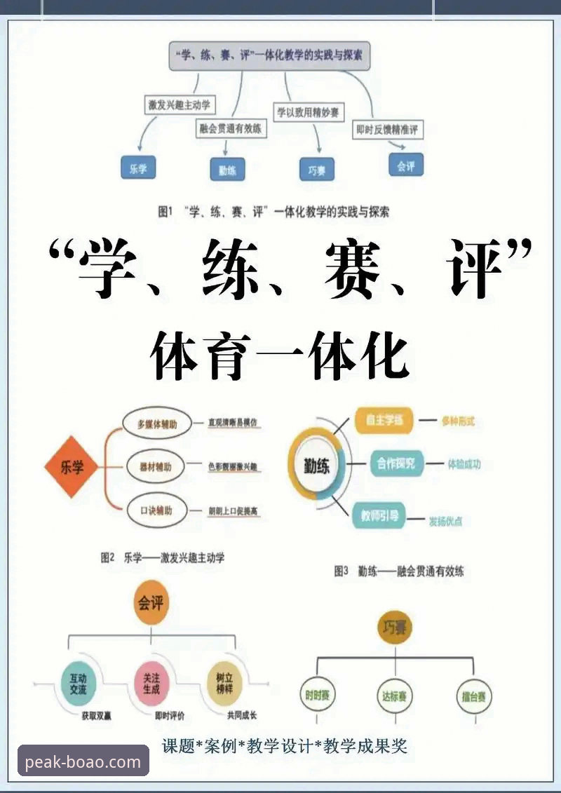 9A8K极致体验体育平台 体验体育投注新高度的5个核心维度:9A8K极致体验体育平台深度解析